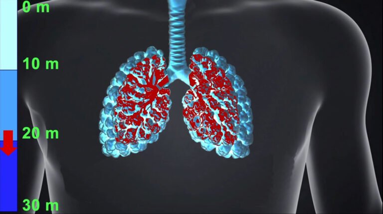 How to avoid lung squeeze in deep freediving
